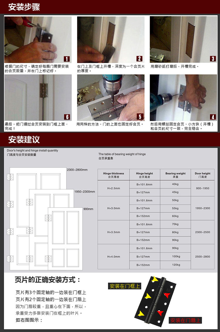 91成人抖音91抖音下载导航RDH-06 不锈钢升降合页