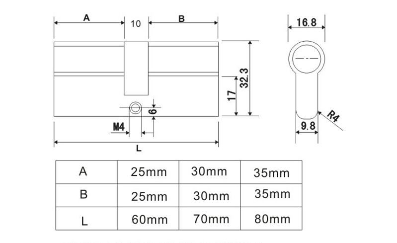 60mm、70mm单开锁芯哪家好？